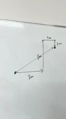 Jogaplaryňyza garaşýarys 🤓😉 