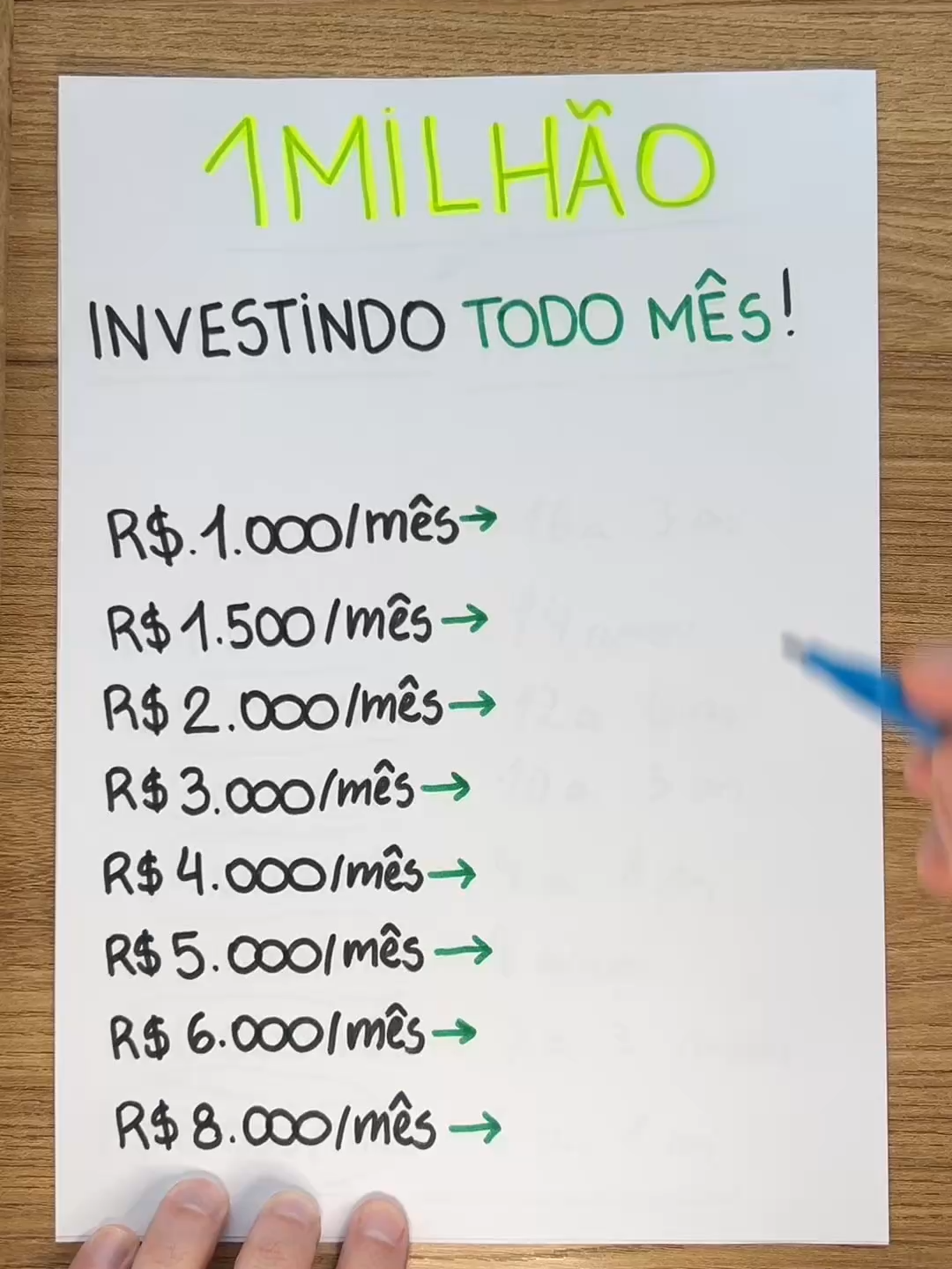 1 milhão todo mês! #investimentos #fy #investimento