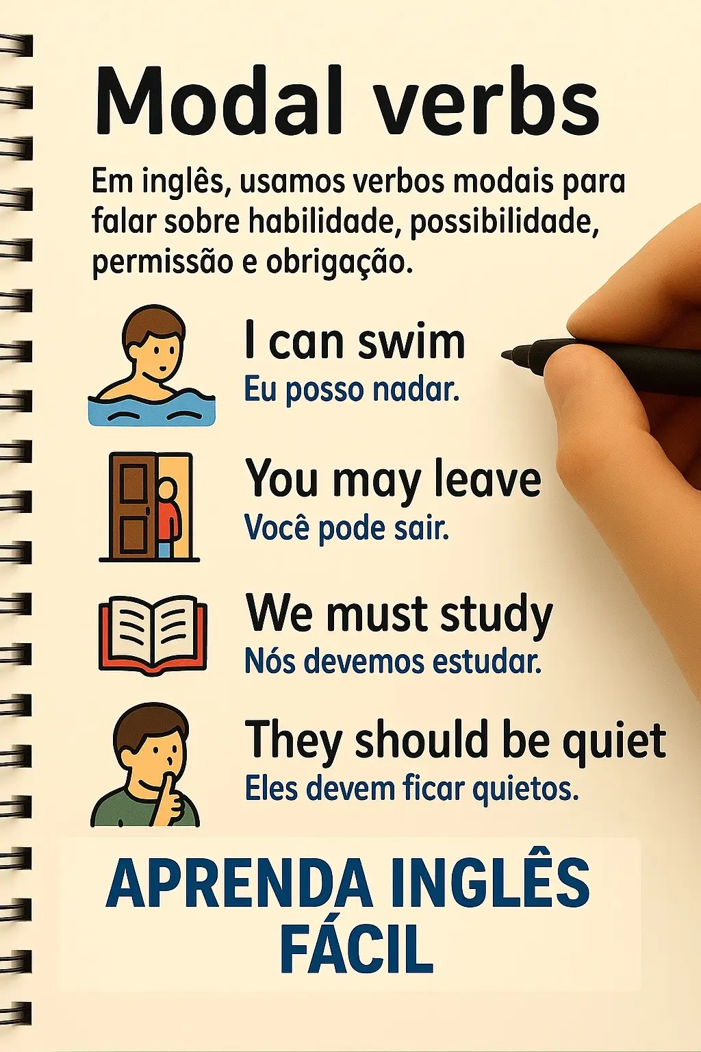 📚 Modal Verbs – Aprenda de forma simples! 🇺🇸 Em inglês, modal verbs são usados para falar sobre habilidade, possibilidade, permissão e obrigação. Eles não mudam de forma (não têm conjugação como outros verbos) e sempre vêm antes do verbo principal. Veja alguns exemplos práticos: 💧 I can swim – Eu posso nadar. (Habilidade) 🚪 You may leave – Você pode sair. (Permissão) 📖 We must study – Nós devemos estudar. (Obrigação) 🤫 They should be quiet – Eles devem ficar quietos. (Conselho) 📌 Dica: Depois de um modal verb, o verbo principal sempre fica no infinitivo sem “to”. ✏️ Continue acompanhando para mais aulas rápidas e objetivas que vão destravar o seu inglês! #englishteacher #english #ModalVerbs #inglesamericano #ingles