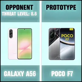 The Best Midrage #poco #pocof7 #midrage #techtok #edit