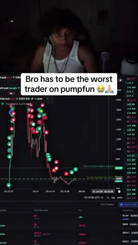 Bro decided to buy in a second time 😭 #fyp #crypto #memecoin 