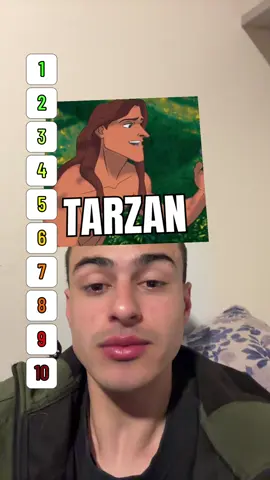 de los mejores tops hasta la fecha!