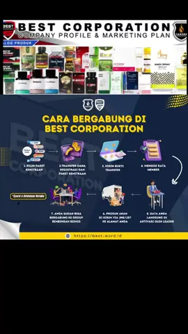 bisnis mudah dijalankan modal kecil untung besar tanpa resiko WA 0823 1270 3989