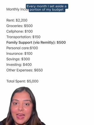 Send money worldwide