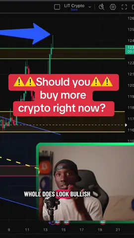 Should you buy more crypto right now? 