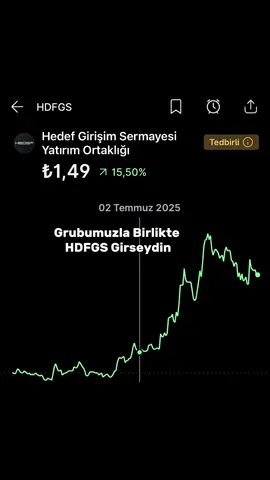Grubumuzdakiler Mutlu 😇 #borsa #borsaistanbul #borsaanaliz #bist #hisse 