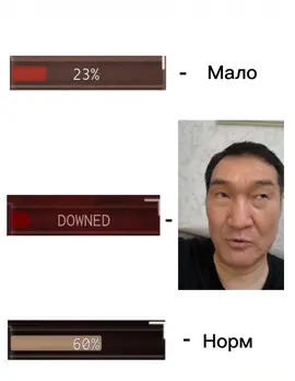 Ай ай ай ай ааай #Anality #criminalityroblox #Criminality #fyp 