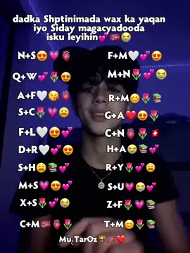 ||part 82|| udir best freinds😭💕🌷#viraltiktok🥰 tiktok🥰 #fouryou #fyppppppppppppppppppppppp #jawi_bila🌊❤️🌴 #somalilyrics🌺😕💎 