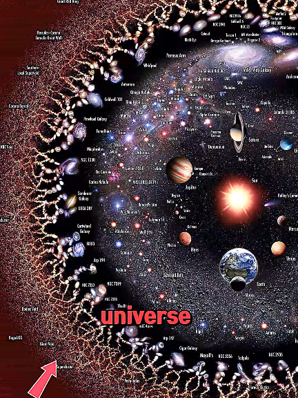 The Cosmic Limit - Where the Universe Slips Out of Reach! #space #universe #galaxy #earth #nasa 
