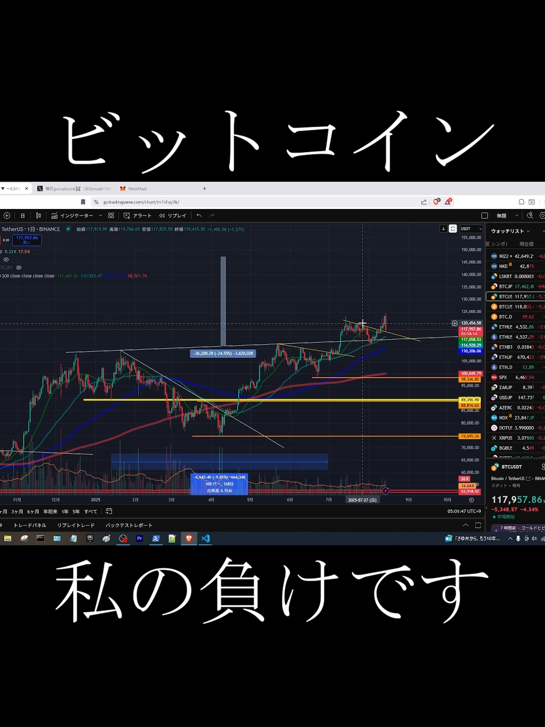 #btc #ビットコイン