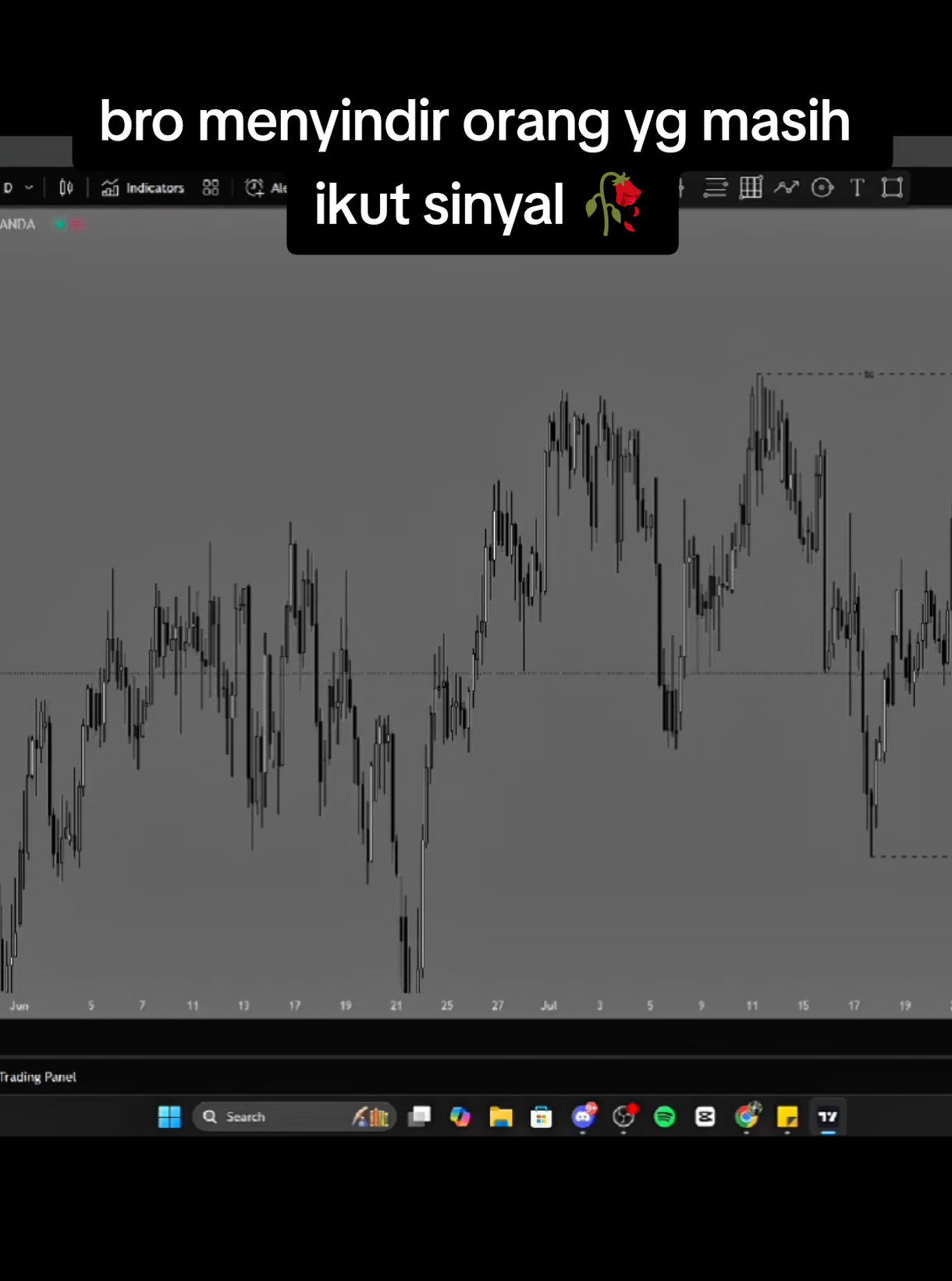 tag temen kalian yg masi ikut sinyal 😹  #wizardpipsfx #nelsontrades #tradingindonesia #tradinghub #tradingforex #CapCut 