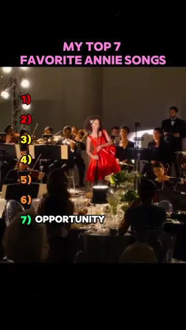 my top 7 favorite Annie songs #annie #annie2014 #Opportunity #Anniesongs #ranking 