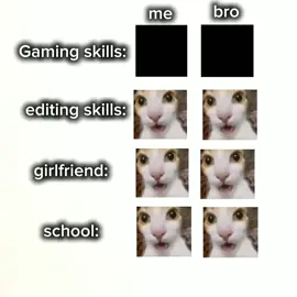 #meandbro #editingskillls #GamingSkills #fyp #fypage