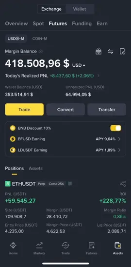 ClassicWhale • Creator ETH Trade on Binance #trading #btc #crypto #bitcoin 