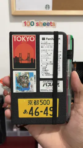 A6 Pocket size Sketchbook  _ #tiktokfinds #sketchbook #artbook #fyp #foryou 