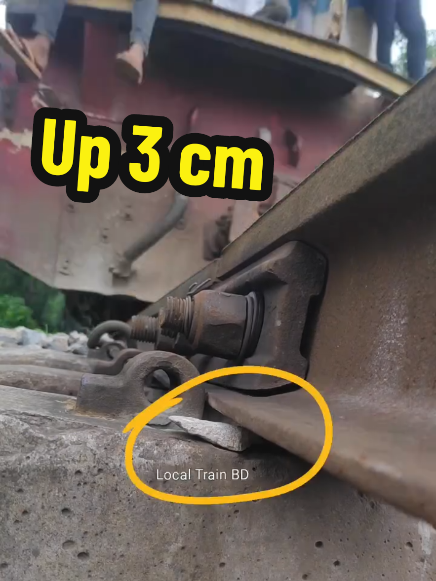 Naik 3 Cm #fyppppppppppppppppppppppp #keretacepat #keretaterpanjang #kertaapi #videoviral 