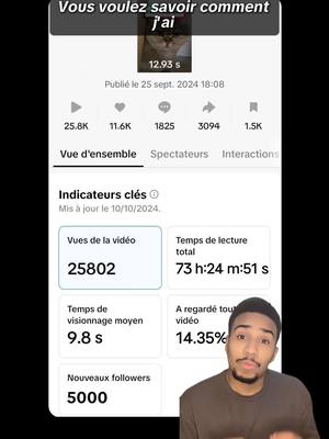 Développez votre TikTok aujourd'hui!