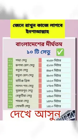 ‎বাংলাদেশের শীর্ষ ১০টি দীর্ঘতম সেতুর তালিকা : বাংলাদেশেরদীর্ঘতমসেতু #পদ্মাসেতু #রূপসারেলসেতু #যমুনাসেতু #যমুনারেলসেতু #হার্ডিঞ্জব্রিজ