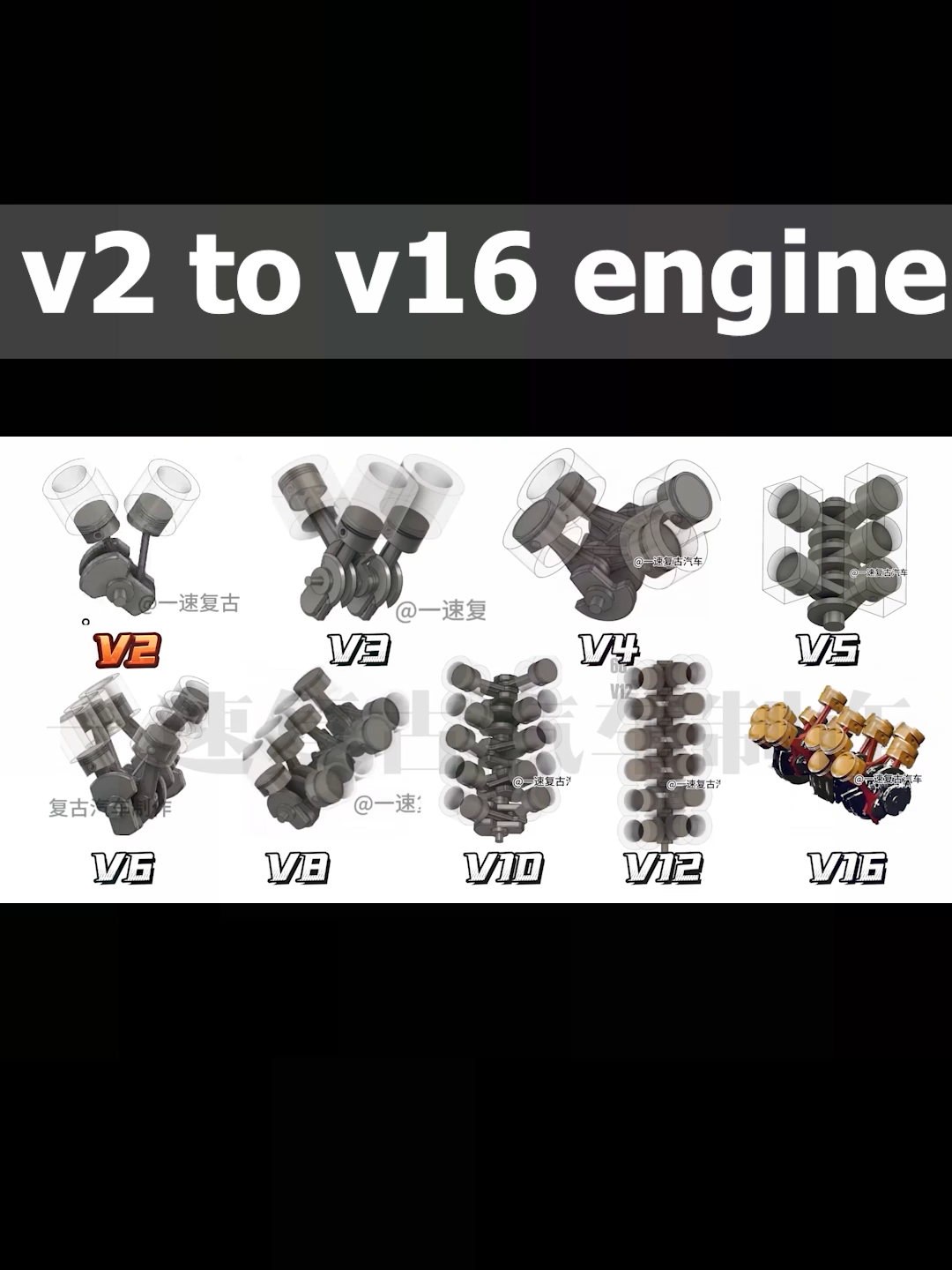 v2 to v16 engine#engine