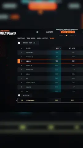 follow @VI 🙏🫶🤞this one’s for us. #mobbing #villains #callofduty #sniping #blackops6 