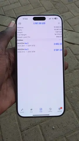 #kpforextrading 