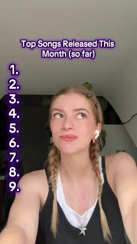 check out our newsletter to see our top picks weekly!!! #newmusic #reneerapp #chappellroan 