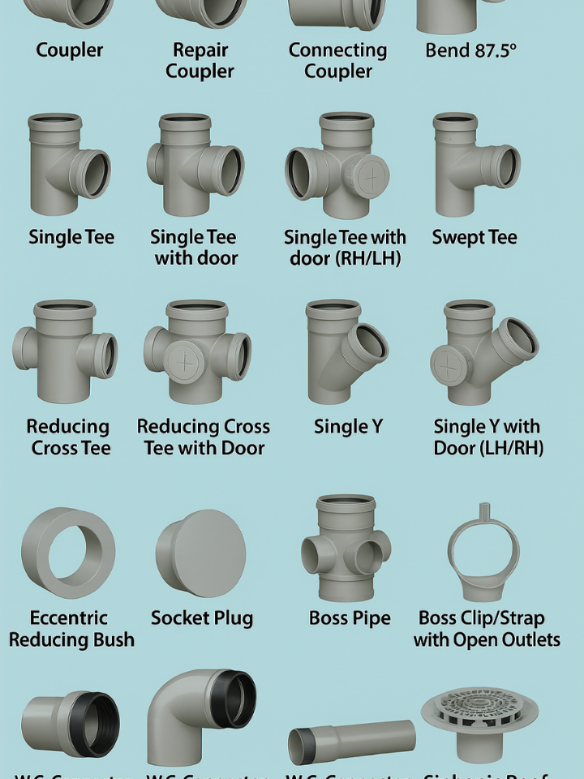 UPVC Fittings Name Plumbing Ideas Special insight 🧑‍🔧💦💠🎉    #upvc #fittings #name #plumbing #AbdulSamad 