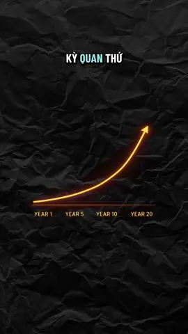 Lãi Kép – “Kỳ Quan Thứ 8” Có Thể Thay Đổi Tương Lai Tài Chính Của Bạn?#laikep #tudotaichinh #daututhongminh #taichinhcanhan #CapCut 