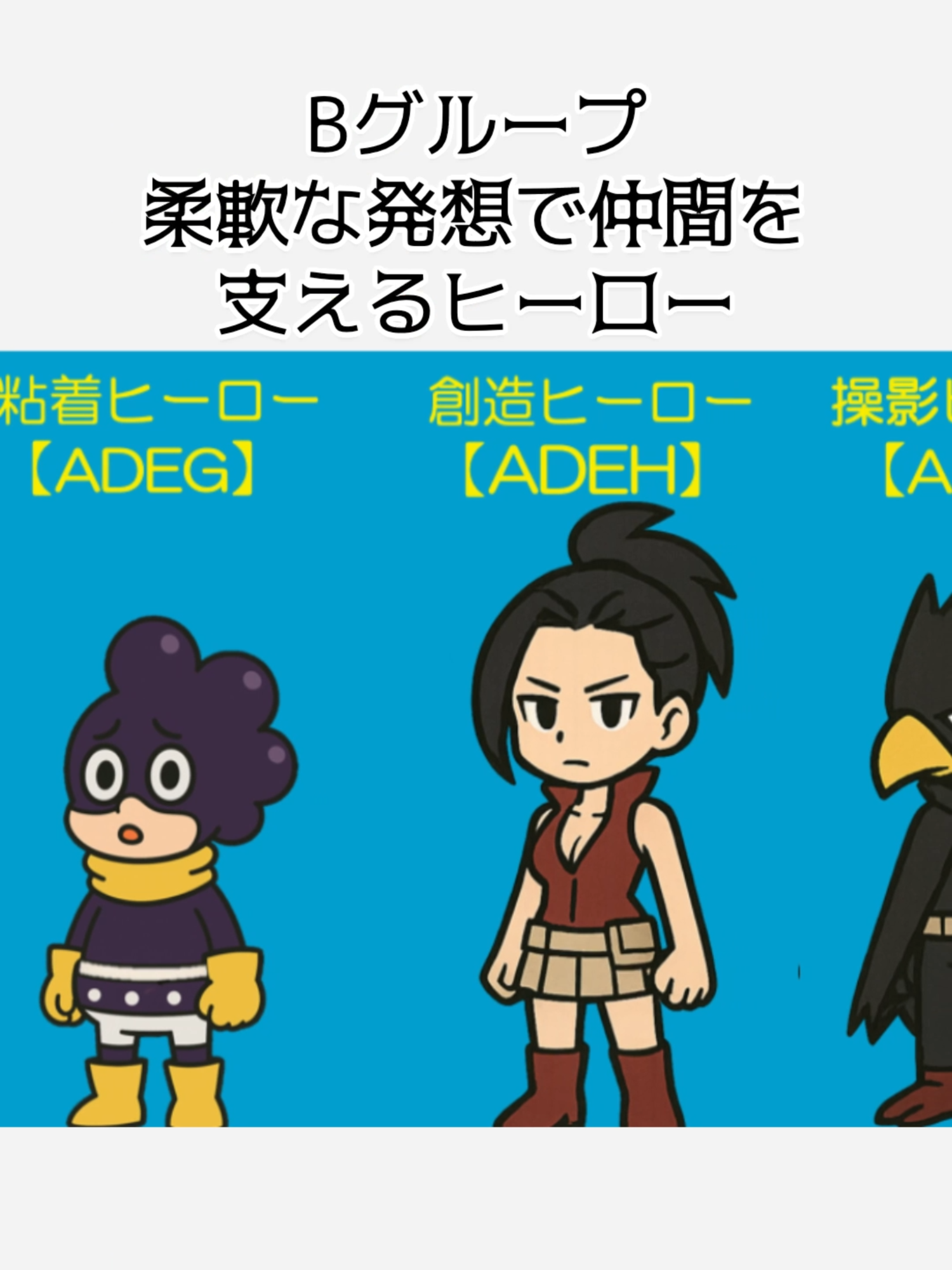 ヒーロータイプ診断のBグループの解説#性格診断 #MBTI #裏MBTI #ヒーロー