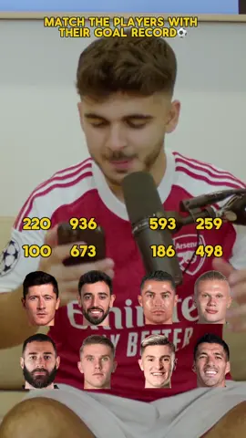 MATCH THESE PLAYERS 👆🏼⚽️ #footballgame #match #foryoupagе #cristianoronaldo #goals 