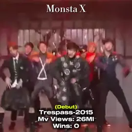 Monsta X music show wins #monstax #monbebe #shownu #wonho #hyungwon #im #minhyuk #jooheon #kihyun #fyp #fypkpop #fypシ゚ 