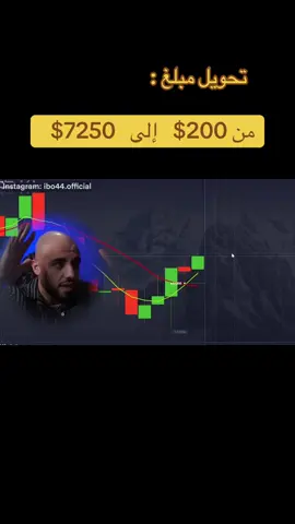 ارباح التداول #تداول #فوركس #عملات_رقمية #تداول_العملات #تداول_الاسهم 