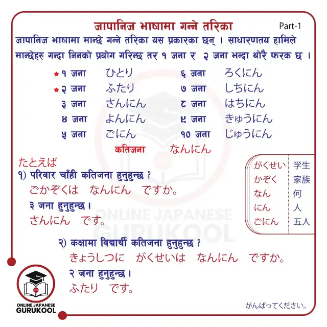 In Japanese, when we count people we use the counter にん. But for one person and two people, we use special words. One person is said ひとり, and two people is said ふたり. From three people onwards, we just take the number and add にん. For example, three people is さんにん, four people is よにん, five people is ごにん, and so on. This pattern continues for higher numbers also, like ten people which is じゅうにん. If you want to ask how many people, you say なんにん. So, the main point is: ひとり, ふたり, and after that just use number + にん. #japanesecounting #japanese #foryoupage #fypシ゚viral🖤tiktok #onlinejapanesegurukool @♡.मनिस क्षेत्रि 🫧 @रमेश मगर🦚 @🇳🇵DREAM❤️JAPAN🇯🇵 