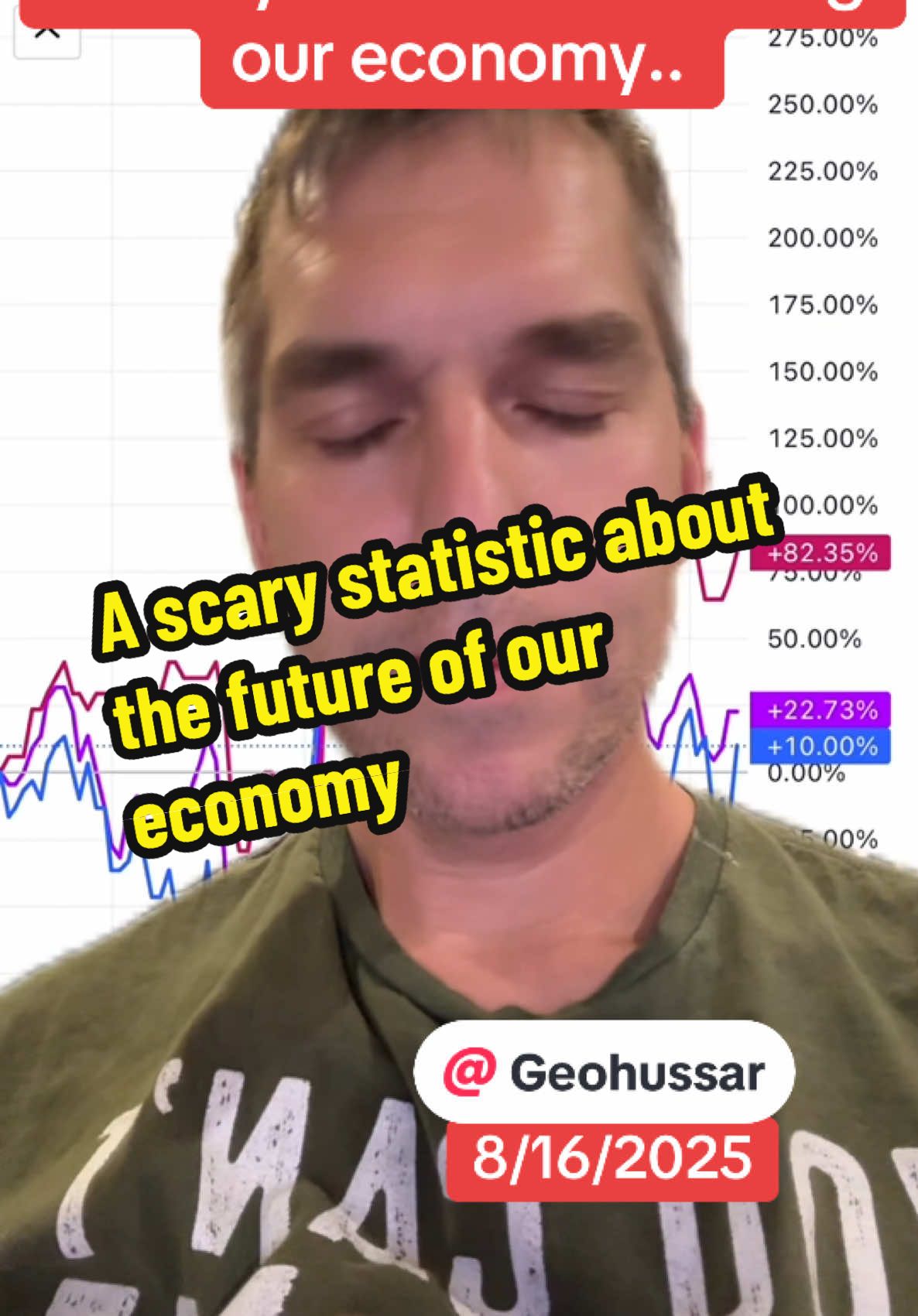A scary statistic about the future future of our economy. #economy  #prices  #recession  #learn #foryou 