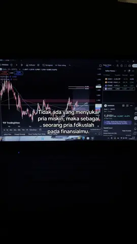 #fyp 