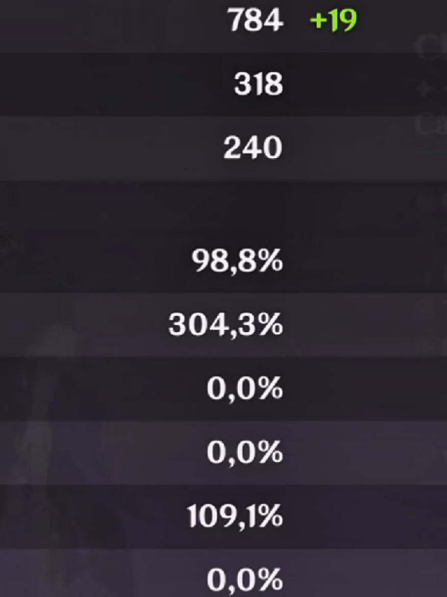 #senkovn247 #GenshinImpact #genshinimpact33 #genshinimpact34 #fyp 