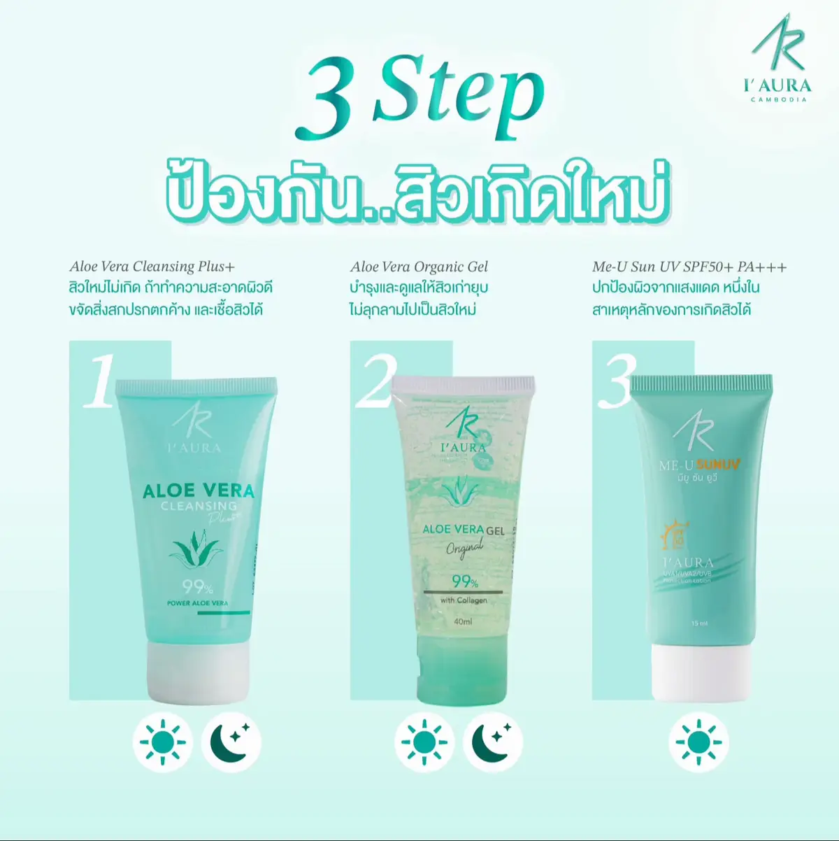 สำหรับสิวที่จะเกิดขึ้นใหม่ ใครที่อยากดูแล🤩 แนะนำเซตนี้เลยค่ะ✨ #สิว #IAURA #IAURATHAILAND #iauramyanmar #เจลว่านไอออร่า 