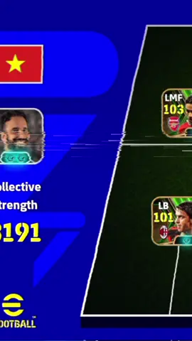 My F2P formation in Efootball 2026 #fyp #viral #trending #efootball2026 #f2p