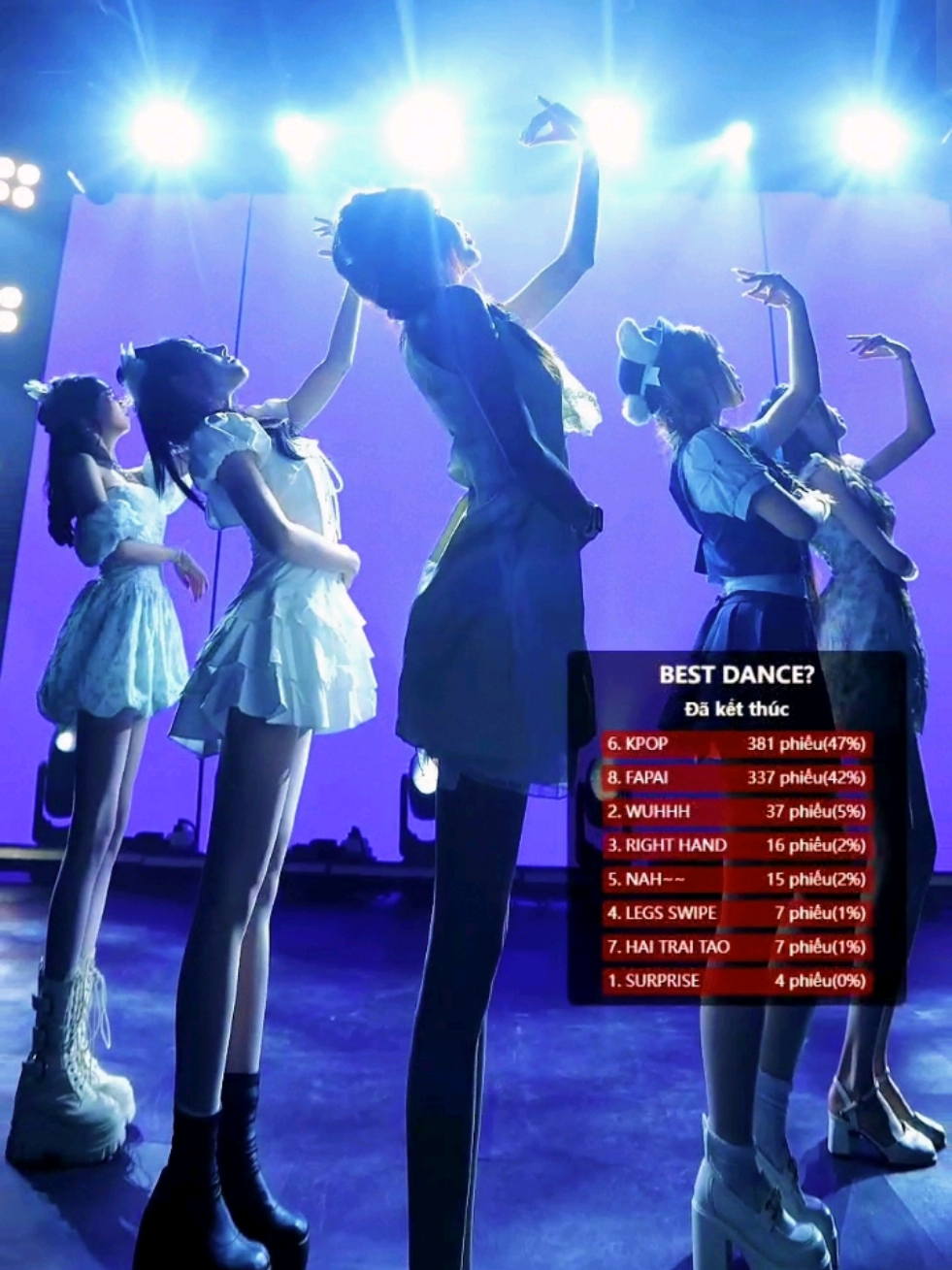 T-World 015 x Fiction.  Đây mới là những điều tui mong đợi, tui chỉ mong đợi những bài nhảy nhóm thế này thôi🥹 #tworldd15 #sena #fiction #groupdance #xuhuong 