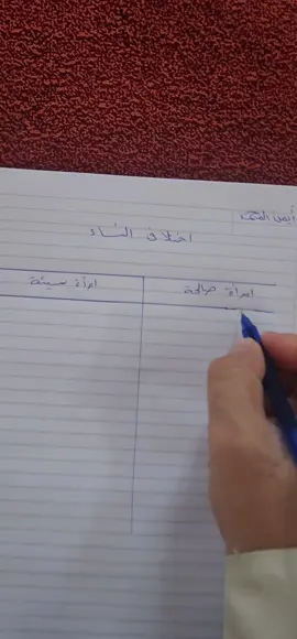 إختلاف النساء