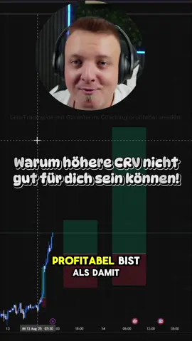 Warum ein hohes CRV im Trading nicht nötig ist und dich sogar unprofitabel macht #trading #lernen #lerntrading #patrick #forex 