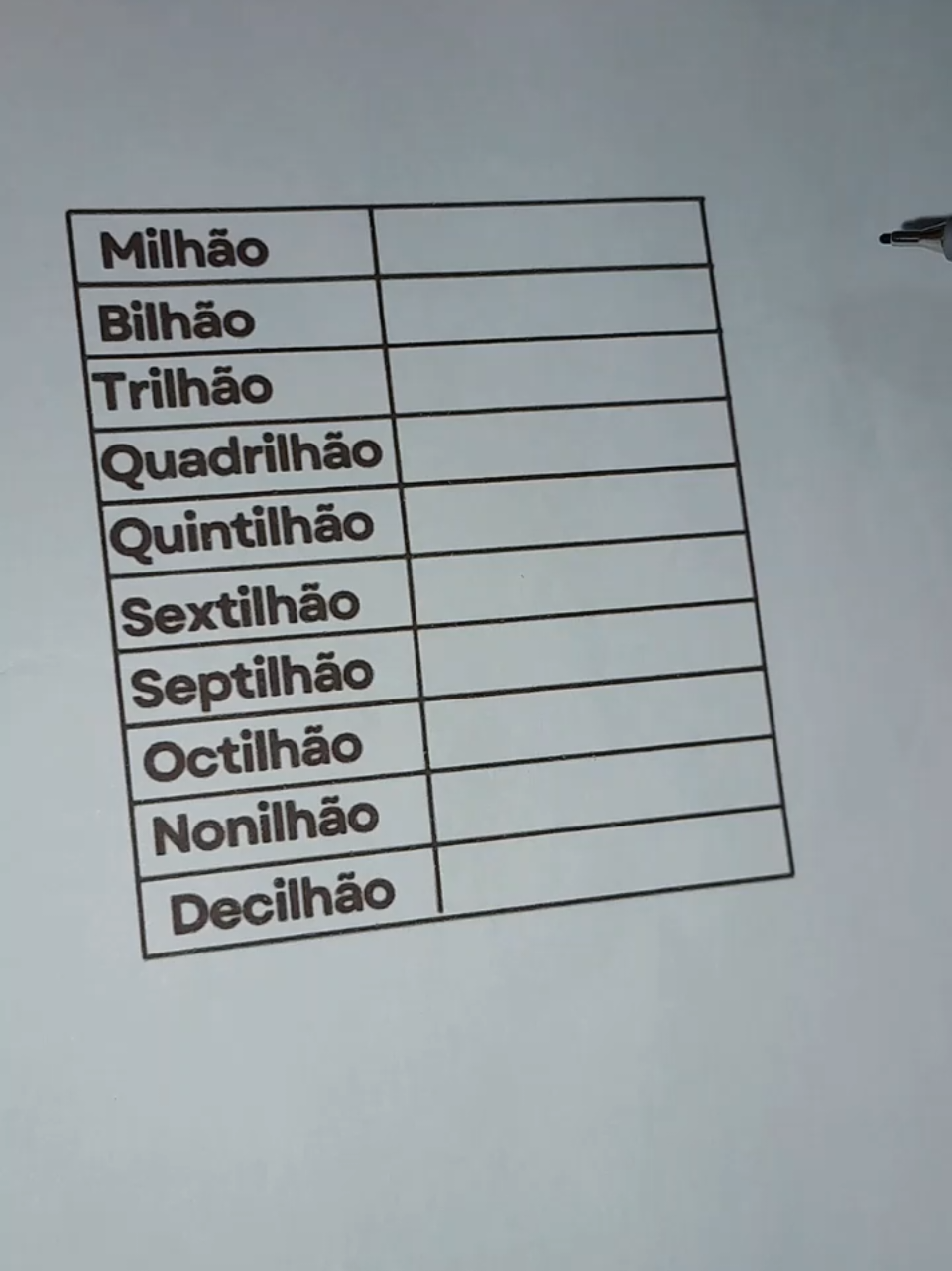 Matemática básica  #study  #math  #mathematics  #studygram  #agoravocesabe 