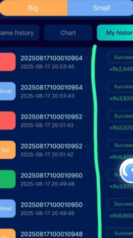 alhamdulilah my winning streak join our chanel #siganl #colortrading #TradingPakistan #lossrecovery #92pak 