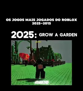 OS JOGOS MAIS JOGADOS NO ROBLOX 2025-2015🔥 #bloxfruits #roblox #jogos #growagarden 