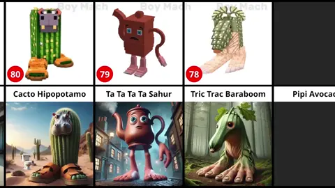 Comparación Italian brainrot memes vs Roblox Stell a brainrot #humor #brainrot #shorts #historia #resumen 