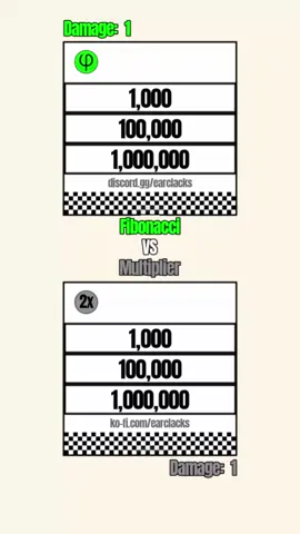 Fibonacci VS Multiplier #satisfying #simulation #physics