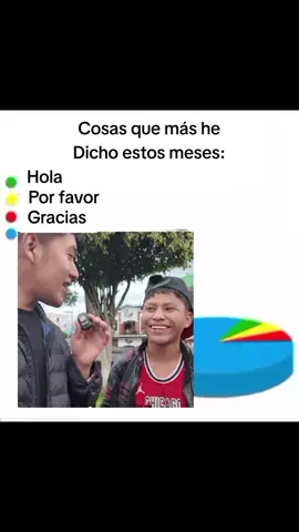 AAAAAA SIIIIIIIII🤣 #humortiktok #elchimador #viral #fyppppppppppppppppppppppp #aaaaaasiiiii 