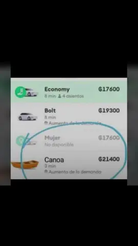 Canoa Bolt 😎🤙🏻  #bolt #canoabolt #paraguay 