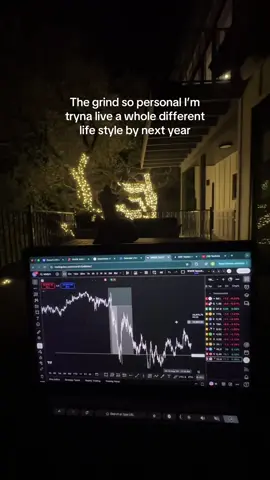 Discord ab to hit 600 #daytrading #finance #grind #manifestation 