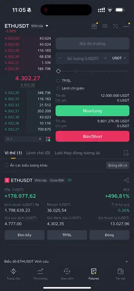Chuẩn bị lấp GAP 113K$ sẽ có sóng hồi cho anh em LONG #binance #bitcoin #crypto #megalodonfutures 